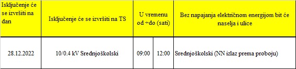Sutra planski prekid u isporuci struje . Sutra planski prekid u isporuci struje .