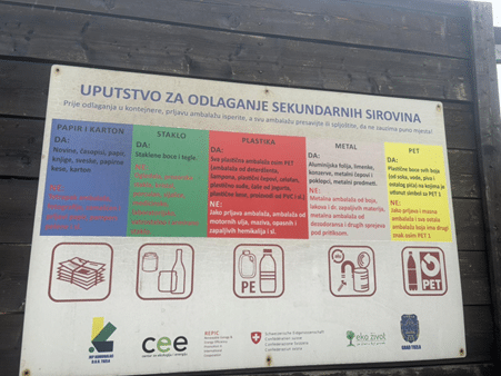 Eko kulture u tuzlanskoj OŠ Jala nikad dosta Eko kulture u tuzlanskoj OŠ Jala nikad dosta
